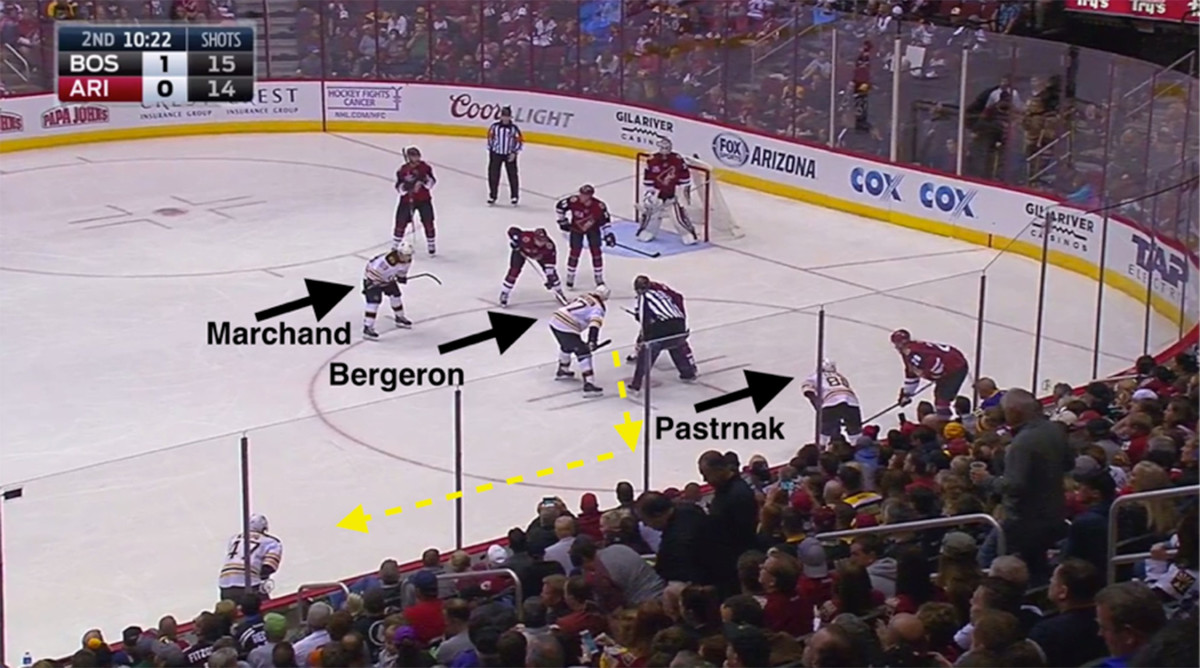 bruins-top-line-4.jpg